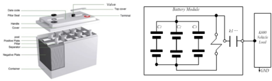 K600 축전지 모듈 조립체