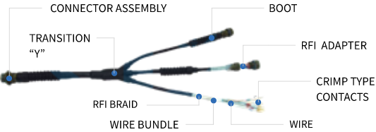 wire harness assembly